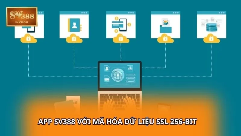 APP SV388 VỚI Mã hóa dữ liệu SSL 256-bit
